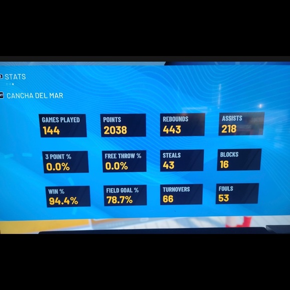 2k22 - Picture 3 of 4